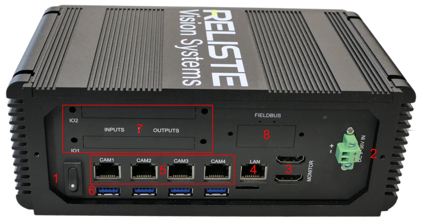 Anschlüsse und Bedienelemente Anschlüsse und Bedienelemente